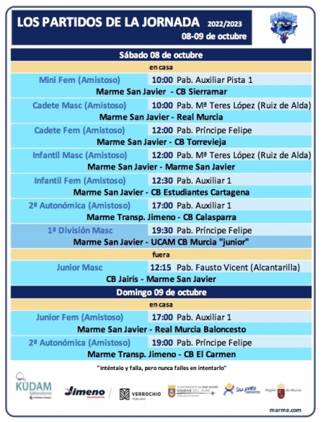 Los partidos de la jornada