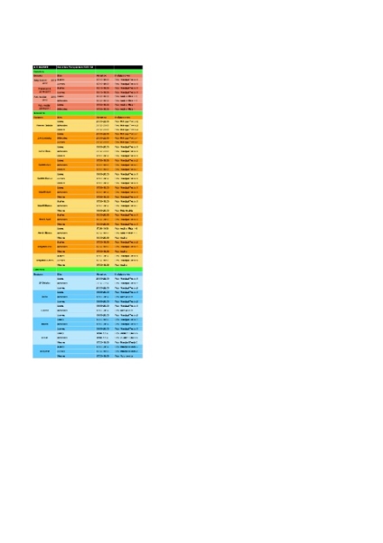 Horarios temporada 2023-2024