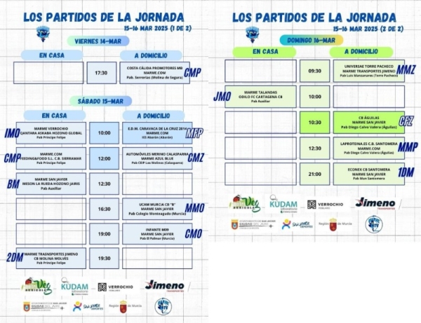 La previa de la jornada (15-16 de marzo)