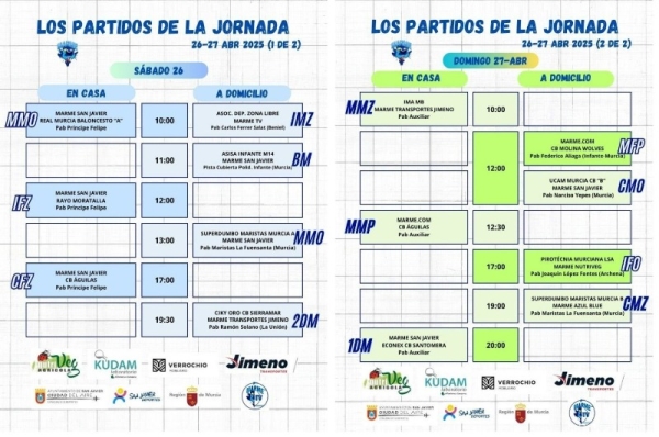 La previa de la jornada (26-27 abril)