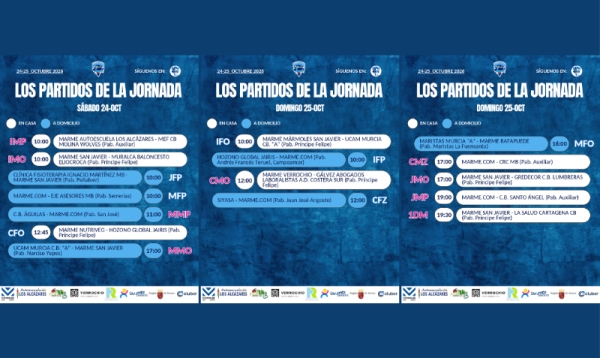 La previa de la jornada (24-25 de octubre)