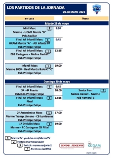Los partidos del finde