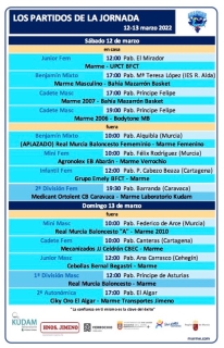Los partidos del finde