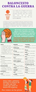 Baloncesto contra la guerra. Comunicado conjunto