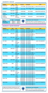 Horarios Escuelas y Equipos Federados 2022-2023