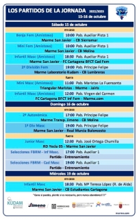Los partidos de la jornada