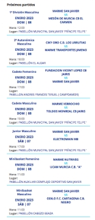 Los partidos de la jornada
