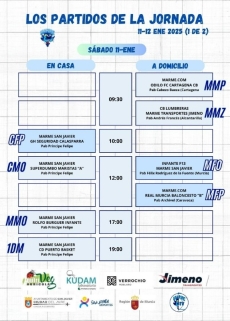 La previa de la jornada