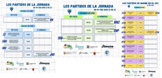 La previa del finde (08-09 de febrero)