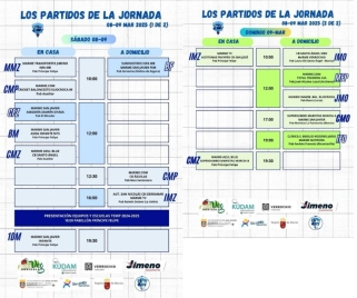 La previa de la jornada