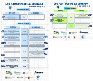 La previa de la jornada (29-30 de marzo)