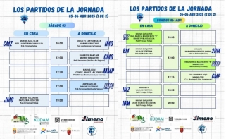 La previa de la jornada (5-6 abril)