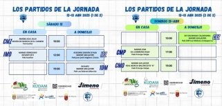 La previa de la jornada (12-13 abril)