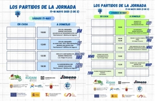 Los partidos de la jornada (17-18 mayo)
