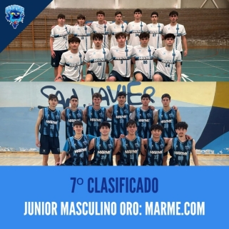 Junior Masc: Marme.com 7º clasificado regional